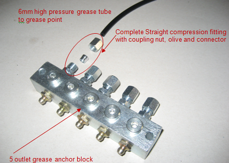 Grease tubing deals